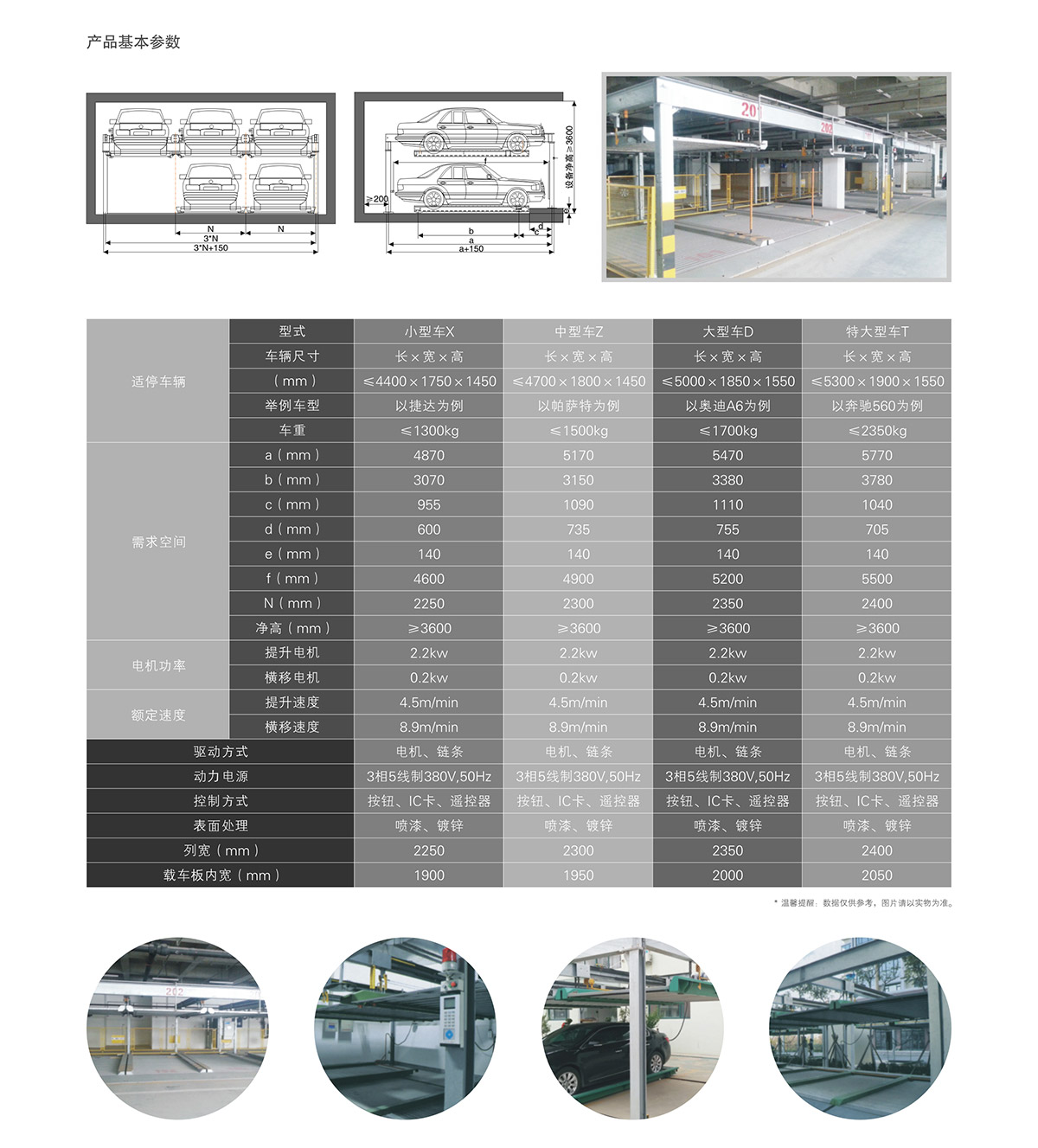 成都二层升降横移租赁技术参数.jpg